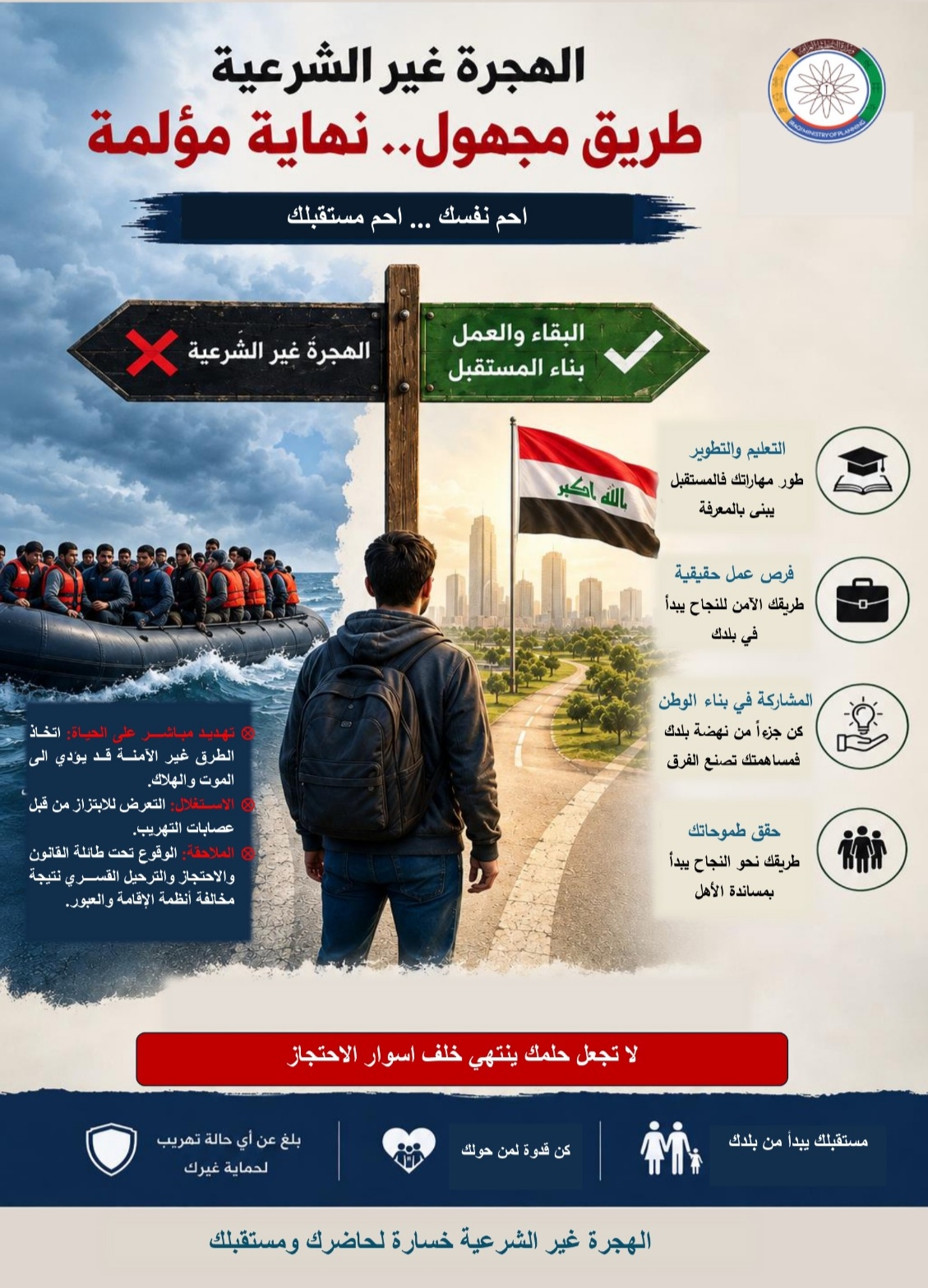 You are currently viewing للحد من الهجرة غير الشرعية